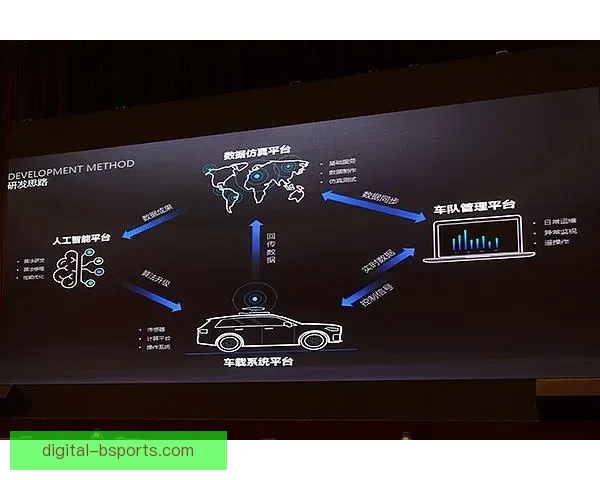 足球赛事数据化趋势解析与未来发展方向探讨